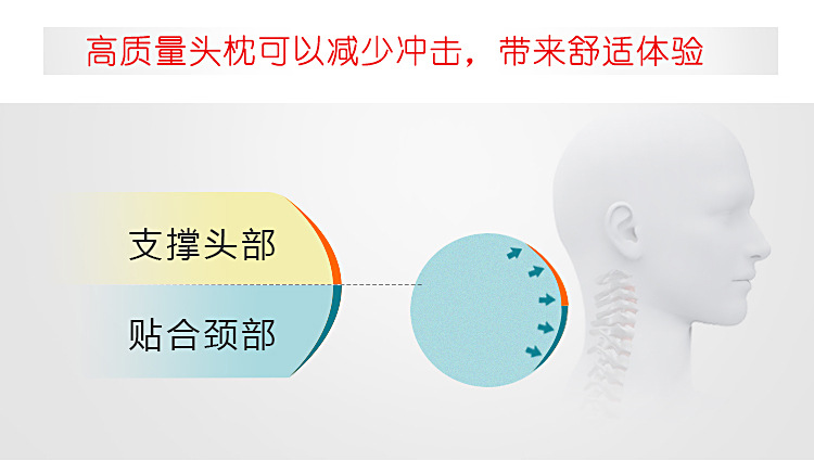 Car Memory Foam Cylindrical Headrest Car Seat Neck Guard Round Cervical Spine Neck Car Removable and Washable Universal Pillow