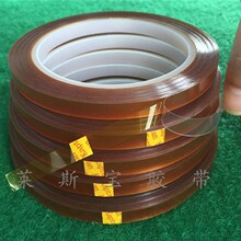 �ߜغ����ڱ��z��(��������) �a�t���z�� PI�z�� ��ȼPI�z��