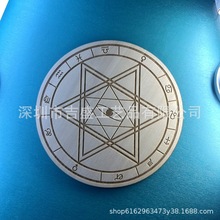 ľƔ[ ľ|ˮPľP SֱN