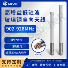 902-928MHz�����ˮ����ȫ������쾀 ��������v���pU����