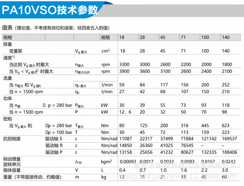 A10V参数4