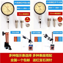 ���Ա������ܗU�ٷֱ� ǧ�ֱ�֧�� ָʾ������СУ��֧�ܴ�������