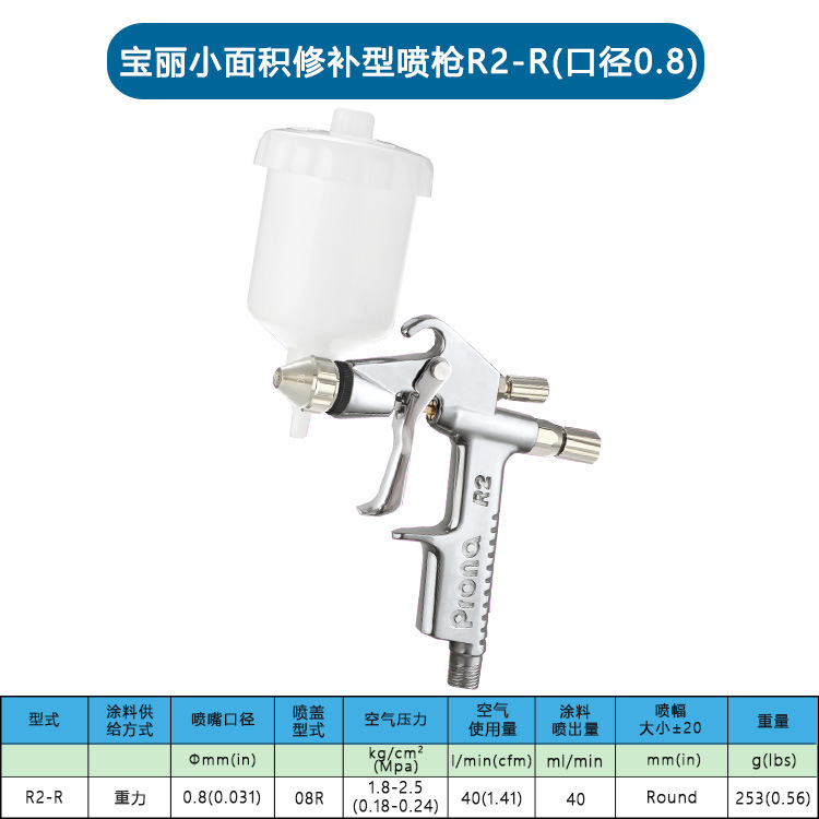 Prona����R2-F/R����Ϳ������С���޲����Բ������С�������ǹ