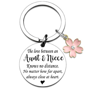 The love between an Aunt & nieceĸ�H��ֶŮ�x�L݅���P�耳׿�