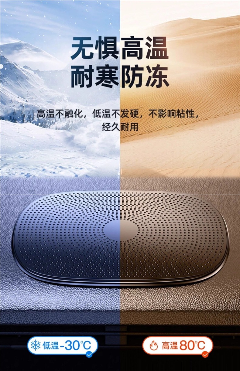 Car anti-slip mat, car accessories storage mat, in-car dashboard phone and accessory holder, high-temperature resistant