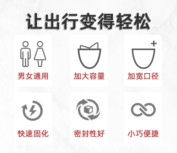 Emergency Urine Bag, Disposable Urination Device, Unisex, Biodegradable, Travel, Business Trip, Car-Mounted Urinal, Portable Toilet