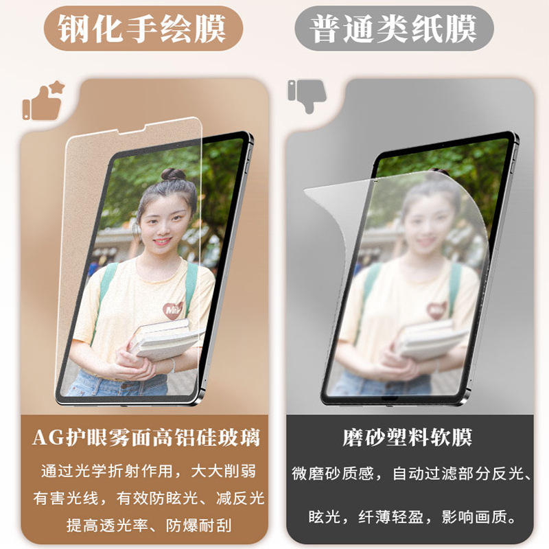 IPad pro 11強化紙フィルムair 6/5リンゴ10.2新型13平板mini 6/7フィルムを適用|undefined