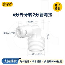 ��ˮ���⿨���4����z���D2�ֹ܏����^RO��ˮ�CPE���D�����4048