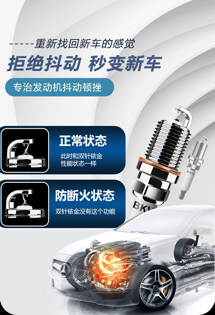 Gac Trumpchi Gs4 Gs5 Gs8 Original Gs3 Gs7 Gm8 Ga4 Ga6 Compatible Dual Iridium Spark Plugs