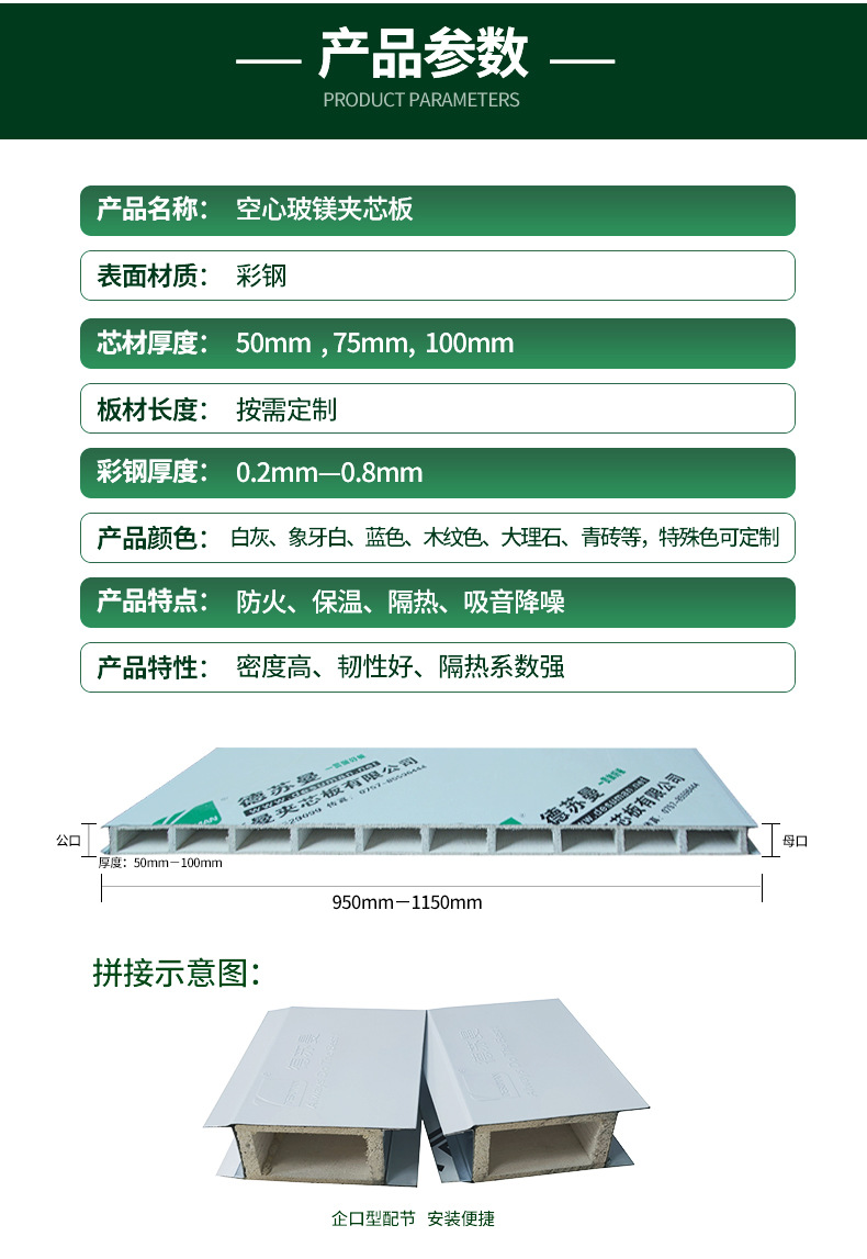 空心玻镁夹芯板详情页_06.jpg