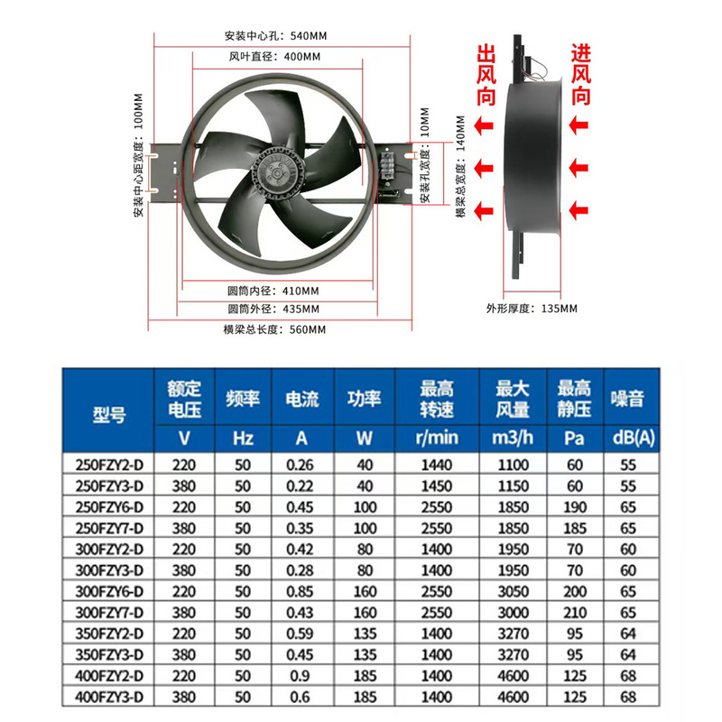 350/400FZY-D外转子轴流风机机箱机柜通风散热220V380V低噪音风扇|undefined