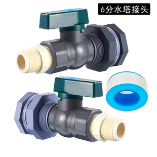 �羳PVCˮ�����^ �M���b���y��ͥ�~��6���_�P�y�T ���^3/4Ӣ��