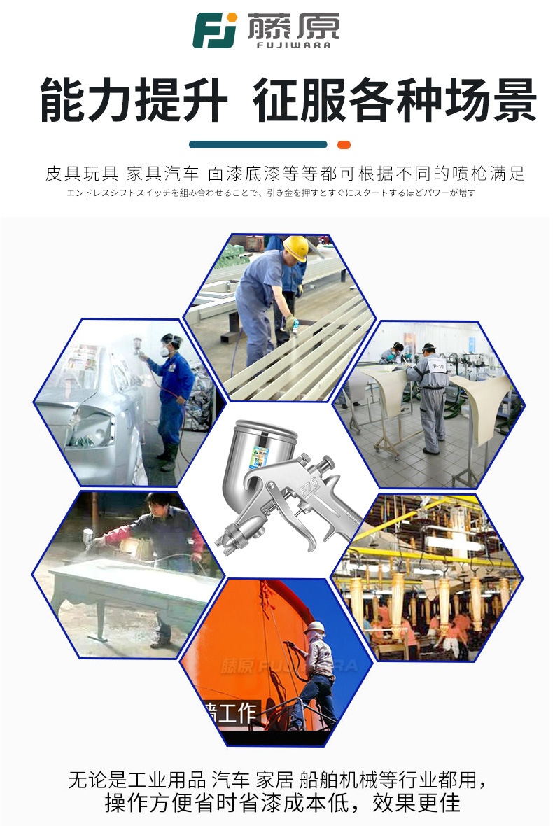 W-71 Car Paint Spray Gun Upper Pot W77 Pneumatic Tool High Atomization Spray Pot F75 Lower Pot Spray Wholesale