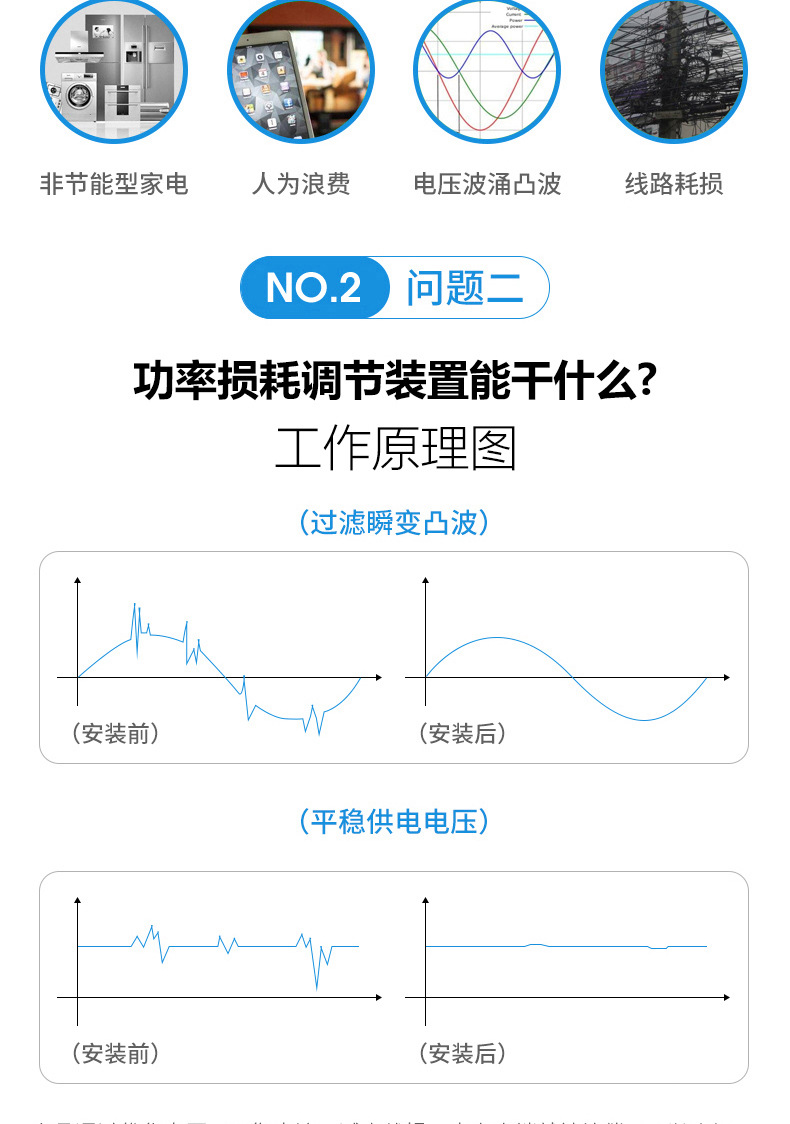 功率损耗调节装置详情s_16