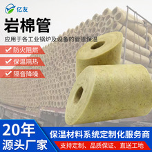 ���ޱ��عܹ��I偠t�ܵ����������ܵ�������ܶȱ��عܽ����޹�