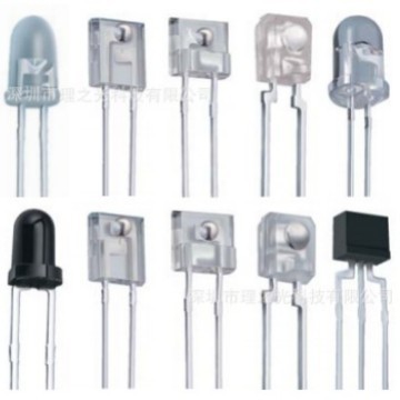 ����ֱ�������߽���ͷģ�� �����߷����