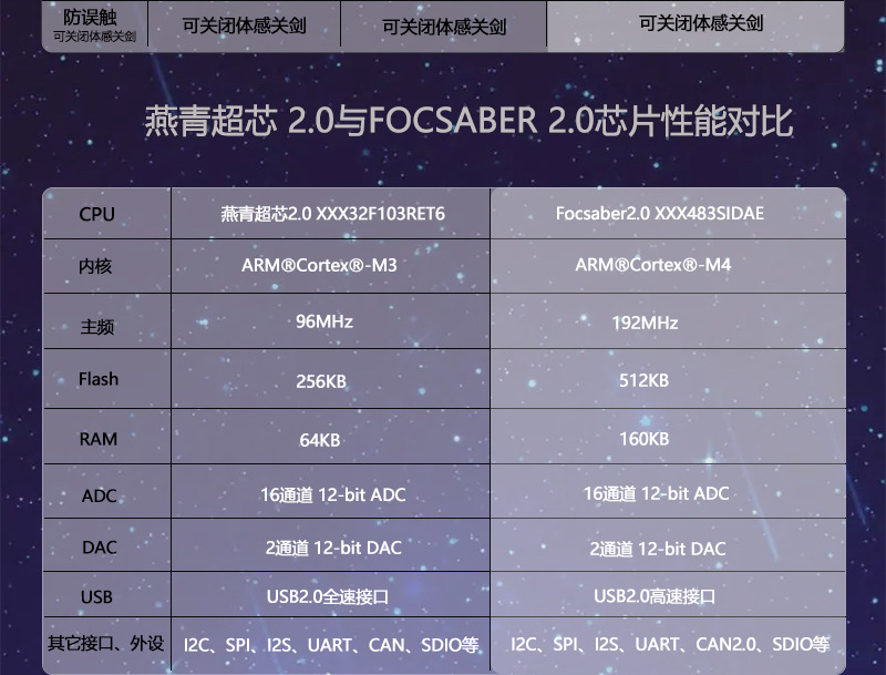 详情页超芯系列12-28_02