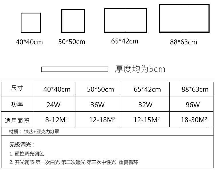60476bcf3443a488d5a690f452c12f60.jpeg