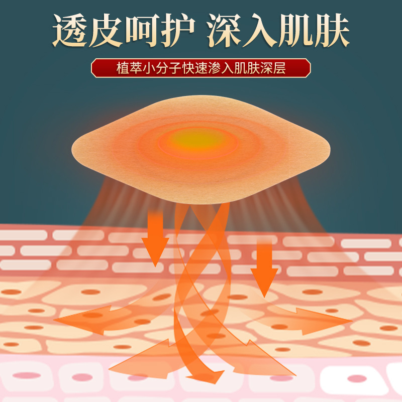 香港大薬局の蒼耳の鼻舒贴源工場の震え音鼻がかゆい鼻水鼻舒贴|undefined