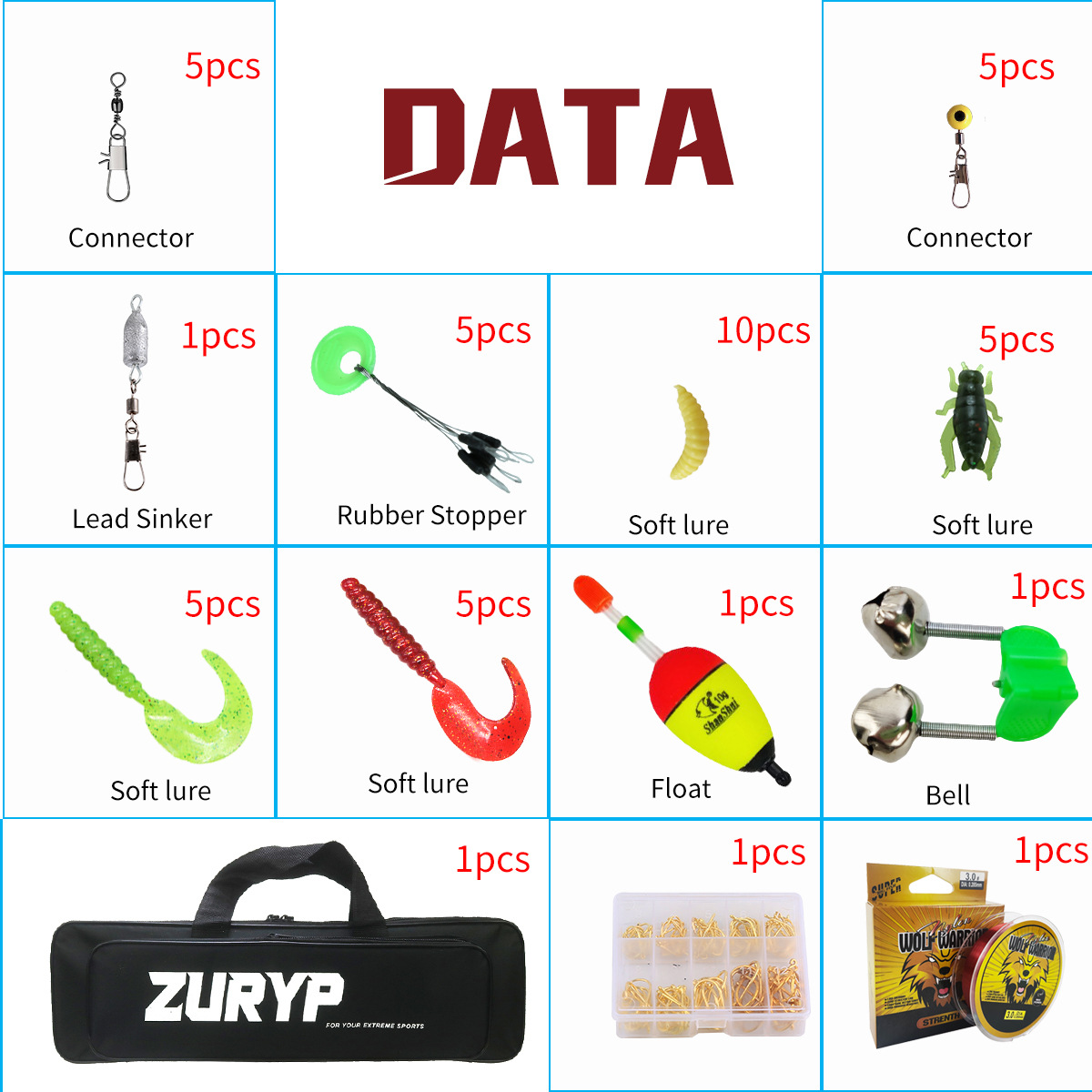 Fishing Gear Set Image 7