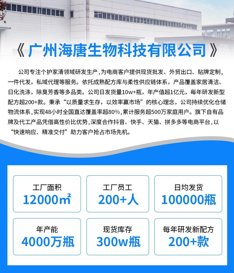 Car windshield rain repellent, car window and rearview mirror anti-rain spray, anti-fog water-repellent coating agent, OEM customization