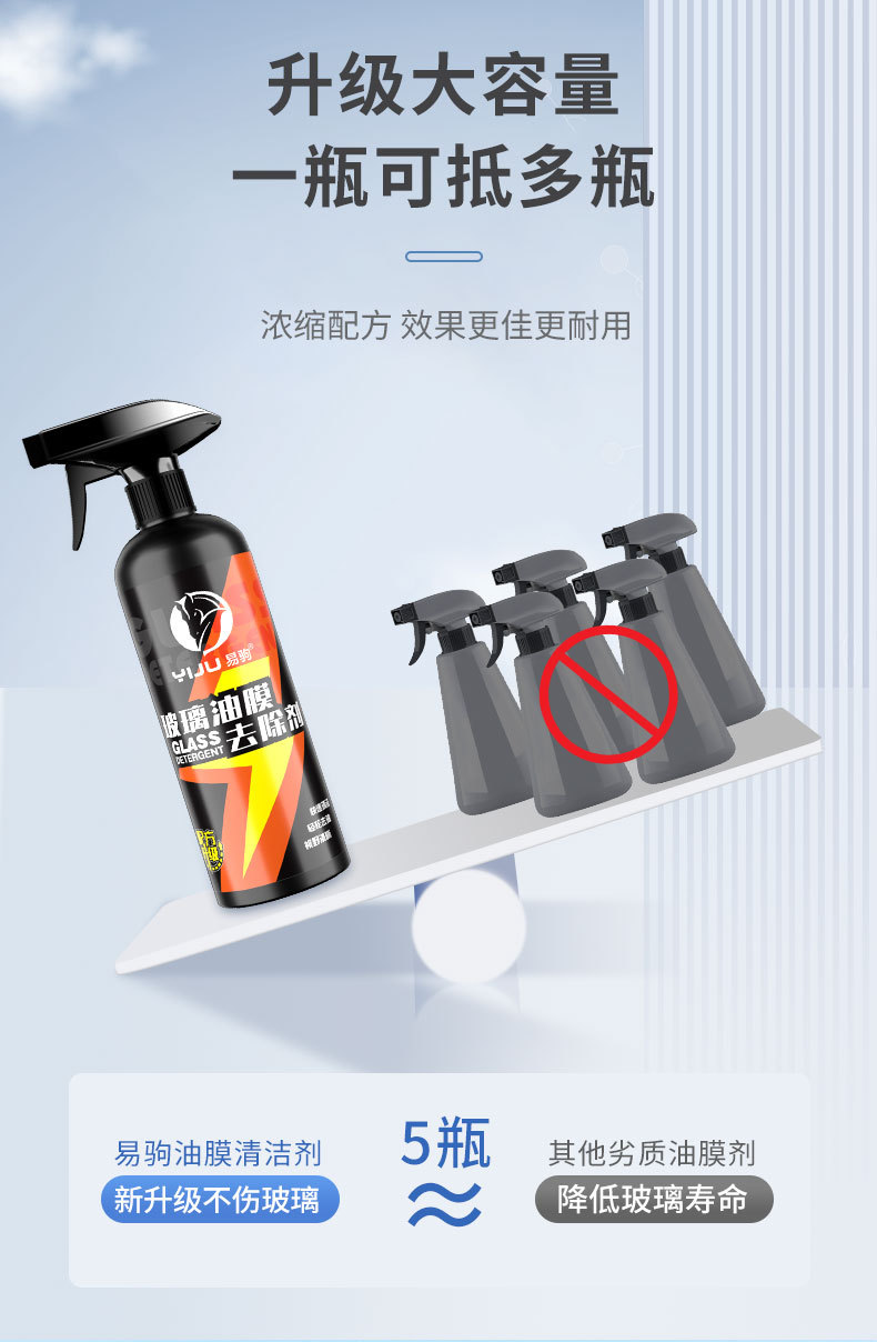 Oil Film Remover, Front Windshield Car Glass Remover, Window Supplies Cleaner Spray, Rainproof
