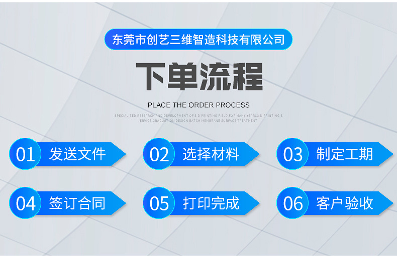 东莞市创艺三维智造科技有限公司内页_13