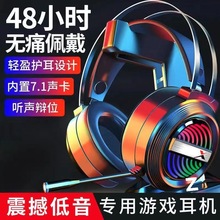 늸����C�^��ʽcf���u�Α�7.1usb���C�о������֙C�Pӛ��̨ʽͨ��