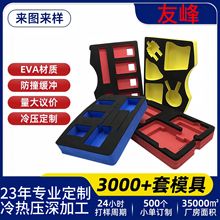 SֱNevar_̓rdrevarһwͷ