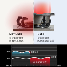 防风聚火节能煤气灶支架防滑锅架燃气架托炒锅灶台炒菜锅炉灶架子