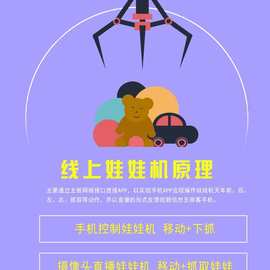 远程在线抓娃娃机电子电路板ＰＣＢＡ主控板系统后台开发方案