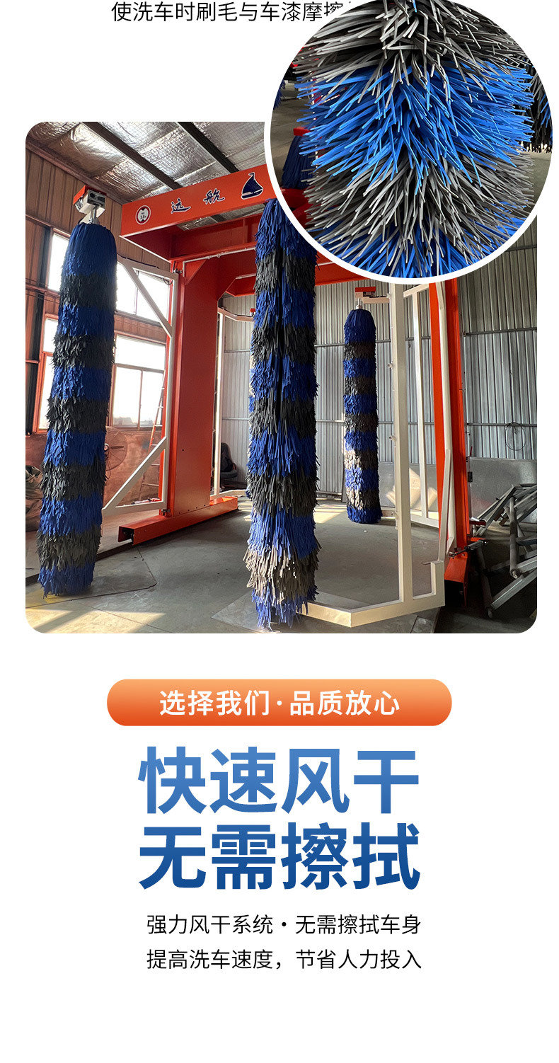 Fully Automatic Car Wash, Fire Truck, Mixer Truck, Special Car Wash Equipment, Unattended Customized Truck Car Wash Machine