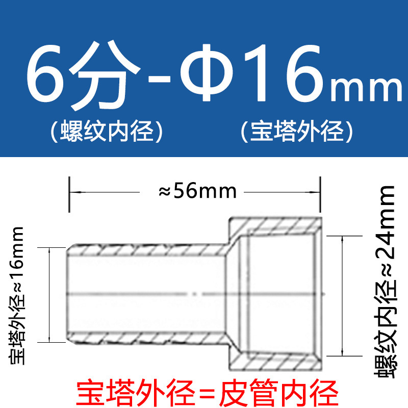 テン信304ステンレス内糸宝塔継手内ねじグリーン水口皮管内歯水管気管ホース|undefined