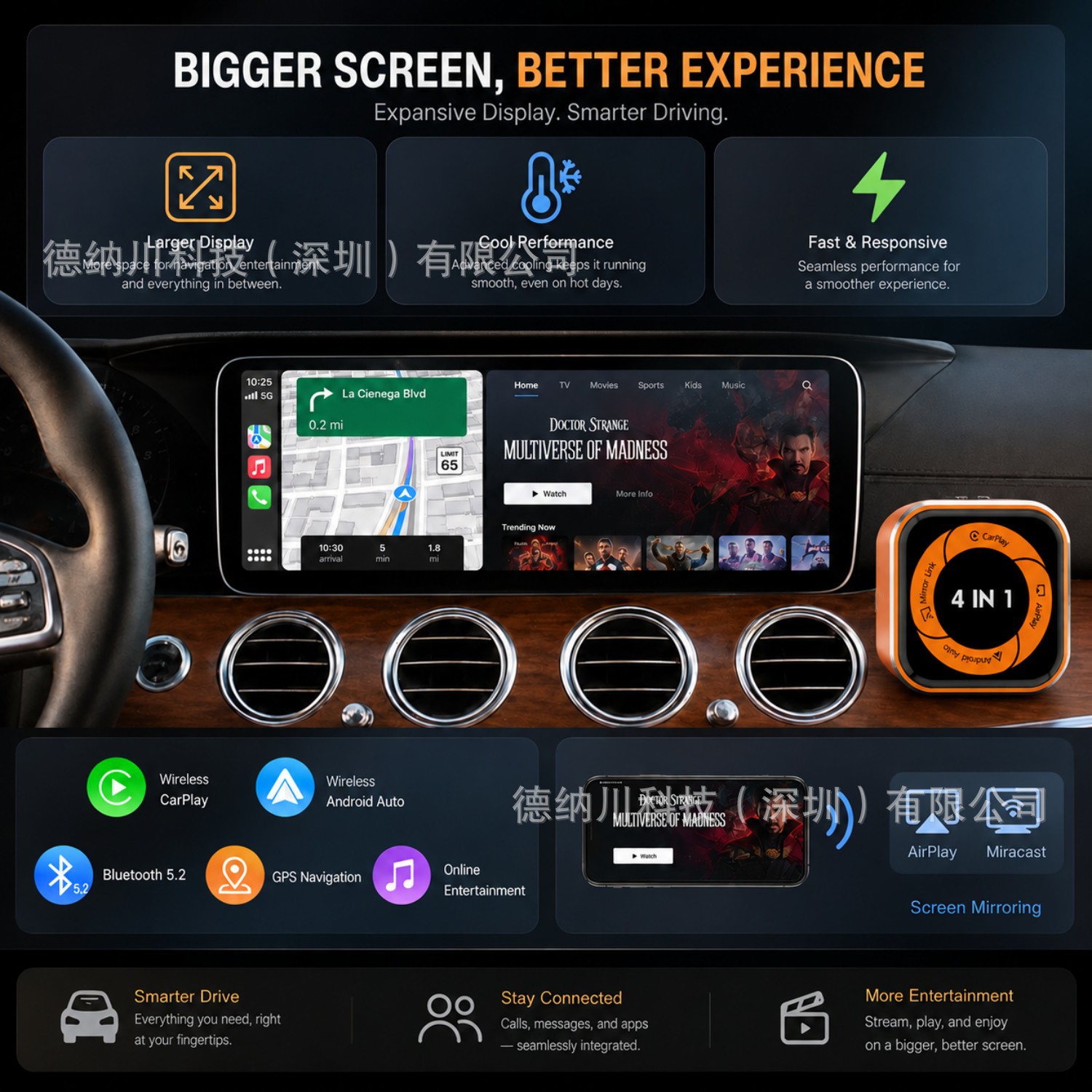 Cross-Border 4-in-1 Car-Mounted Wired to Wireless Carplay Android Auto Connectivity Box Apple Android Adapter