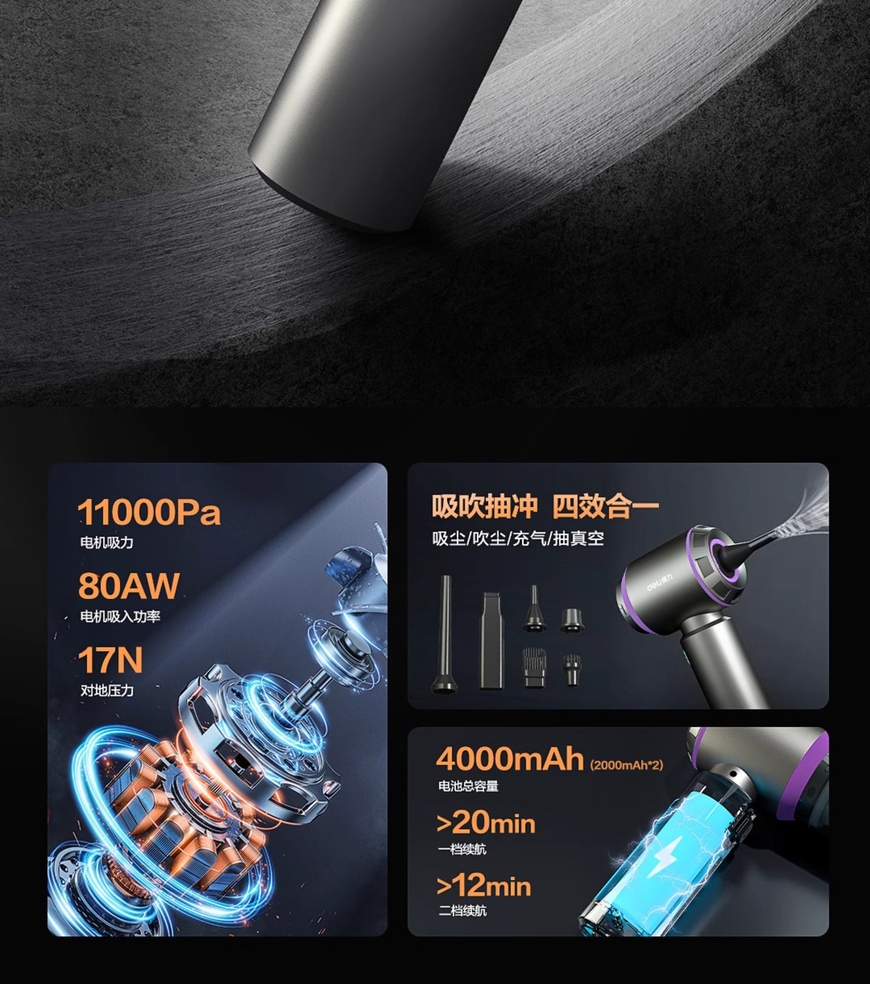 Deli Dl881121 Car Vacuum Cleaner Handheld Small Wireless Mini Dual-Use Vacuum Blower for Home and Car Use