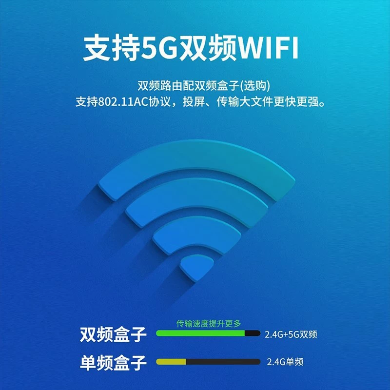New 2024 TV box home wireless network TV set-top box 4K