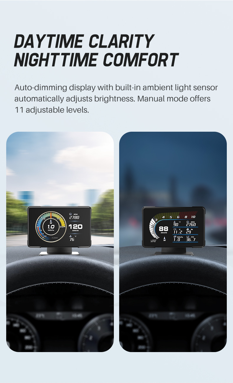 Full Lcd Screen Obd Multifunctional Instrument for Displaying Water Temperature, Exhaust Temperature, Turbo Intake Speed, Oil Temperature, Speedometer, Hud Head-Up Display