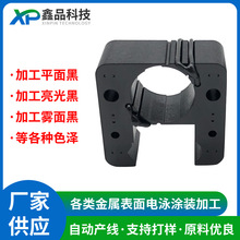 ӶDFоƬɫӾ XϽӾ̎ӹ