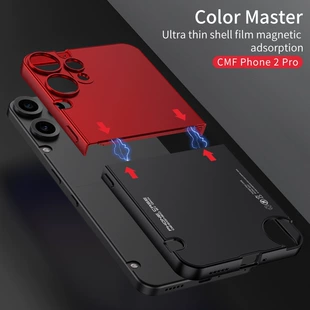 Product Media