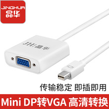 ���Aminidp�Dvga 1080p�����D�Q������dp to vga�D�Q�����2�ӿ�