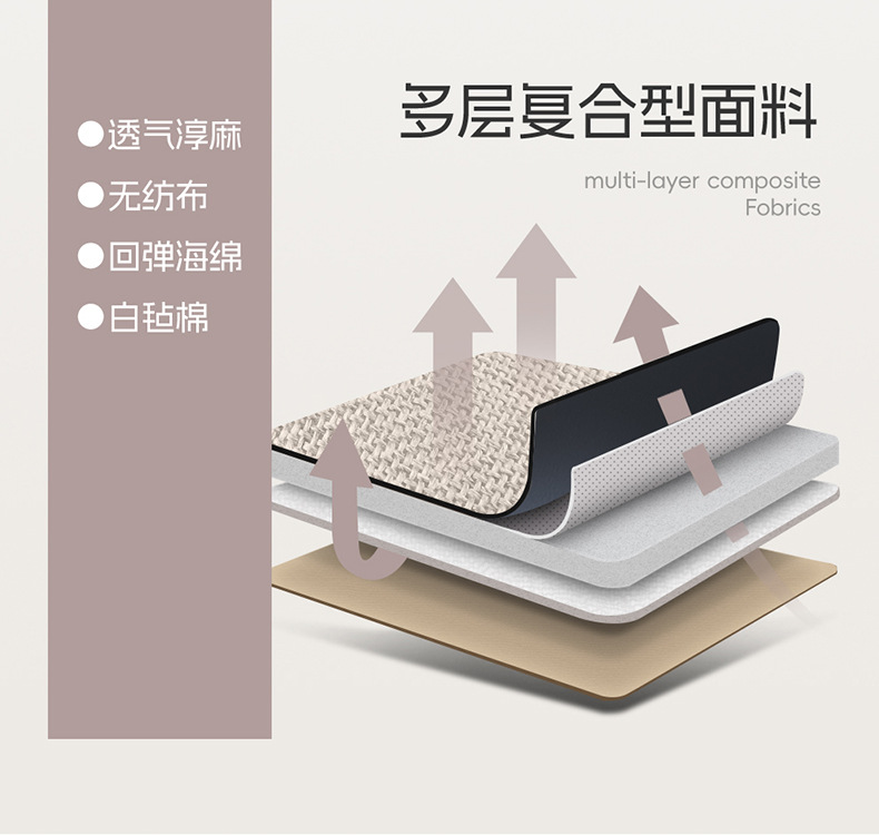 Cross-Border 2026 New Model Coarse Linen Full-Cover Seat Cushion, Breathable, Wear-Resistant, Suitable for All Seasons, Five-Seater Car Seat Cover