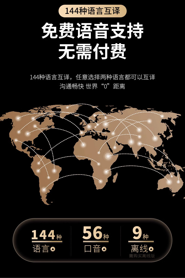 The 2025 new model Y30 translation headphones feature real-time simultaneous video call translation in multiple languages via Bluetooth, a new cross-border model Specification drawing