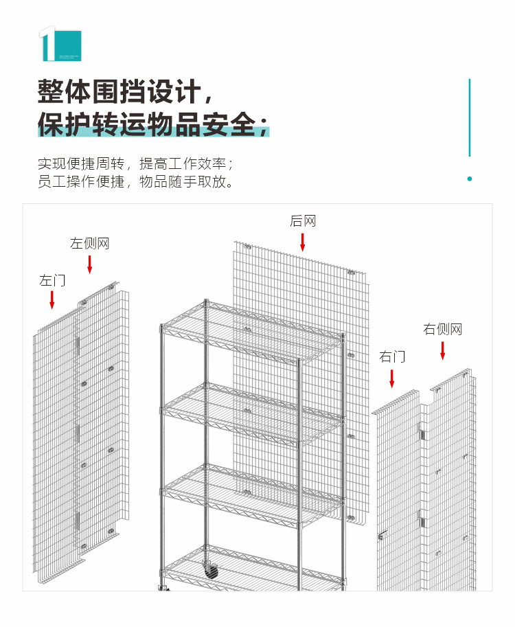详情页-围网车-1_05