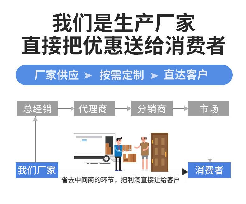 75g白色9目自粘带-_17