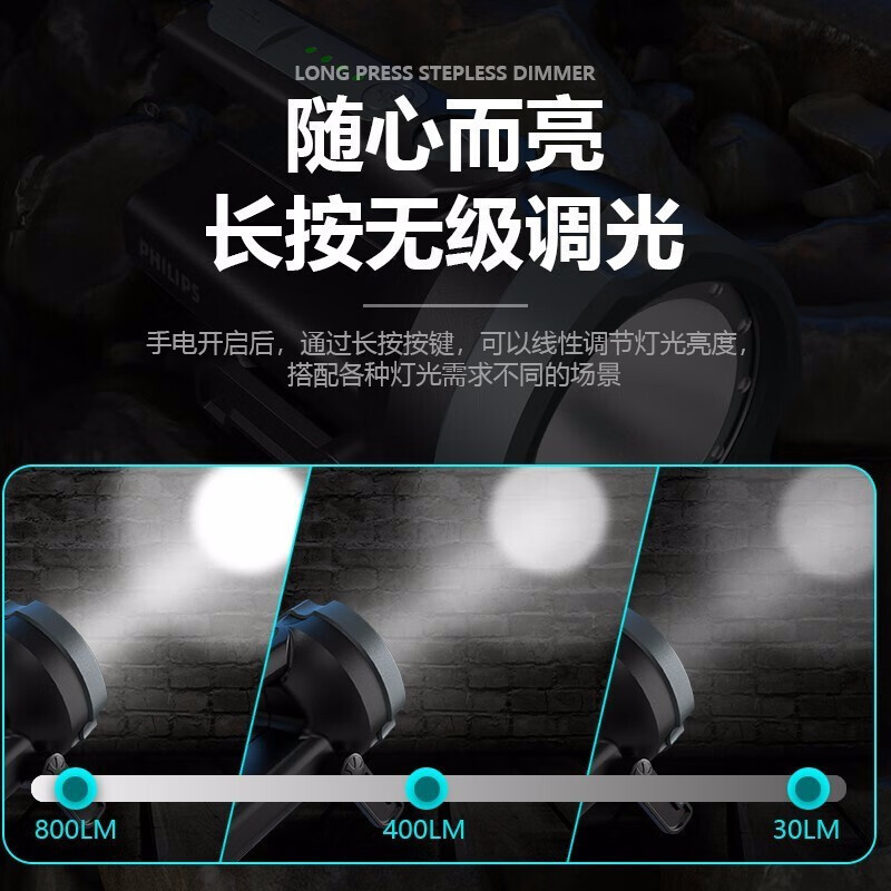 フィリップス懐中電灯強力な光超長バッテリー寿命超高輝度充電式ポータブル手持ちサーチライトパトロール SFL3101|undefined