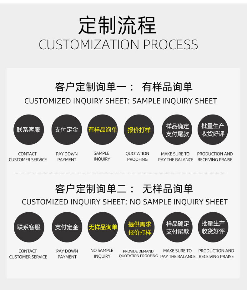 Car Sun Protection Cover, Cross-Border Supply, Oxford Cloth, Dustproof, Waterproof, All-Season Universal Car Cover, Full Cover