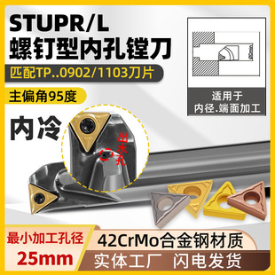 ����95�����ʽS�̓ȏ�܇������STUPR-A�ȿ��M��TP0902�����ε�Ƭ