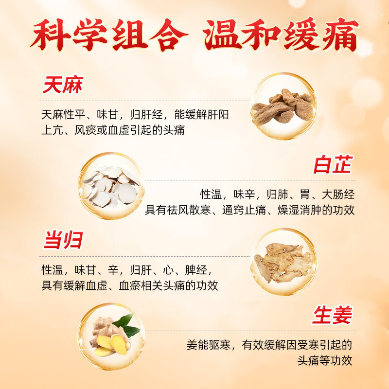 北京銅仁堂 Gastrodia elata、Angelicae 白、ジンジャー タブレット 60 錠ボトル在庫ありドロップシッピング|undefined