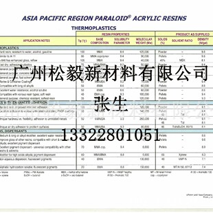 �����_�T��˹��ϩ���֬PARALOID B-72�����Ժ� ��������