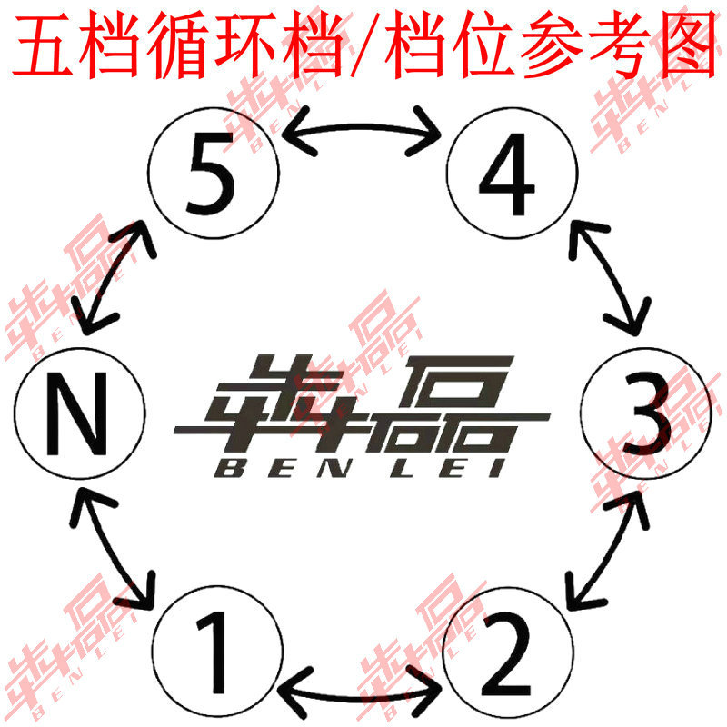 Jiangsu Zongshen Same Model Weifeng 200250300350 Dual Cooling Jiangsu Three-Wheel Motorcycle Heavy-Duty Engine Assembly